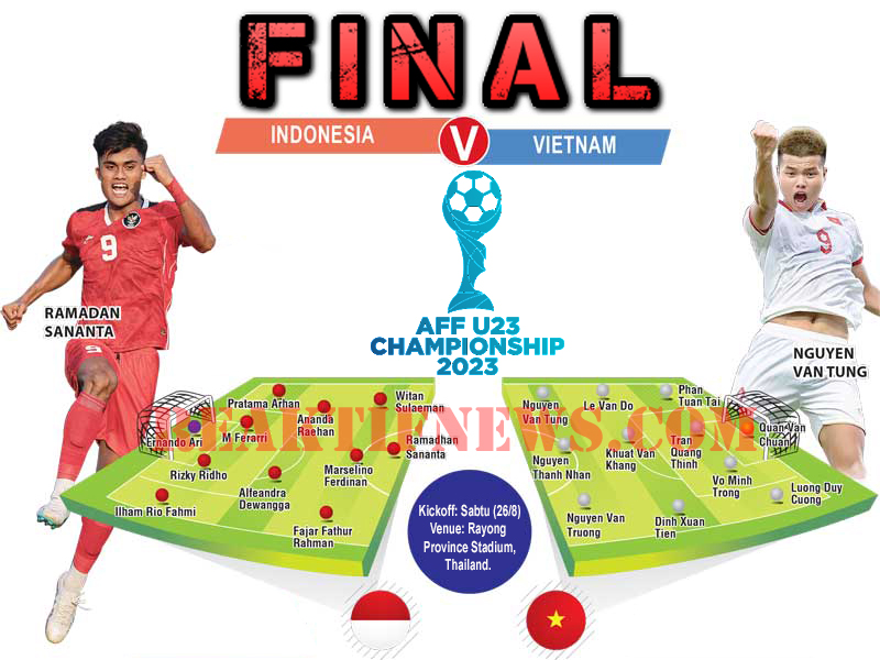 final aff u-23 tahun 2023 indonesia vs vietnam