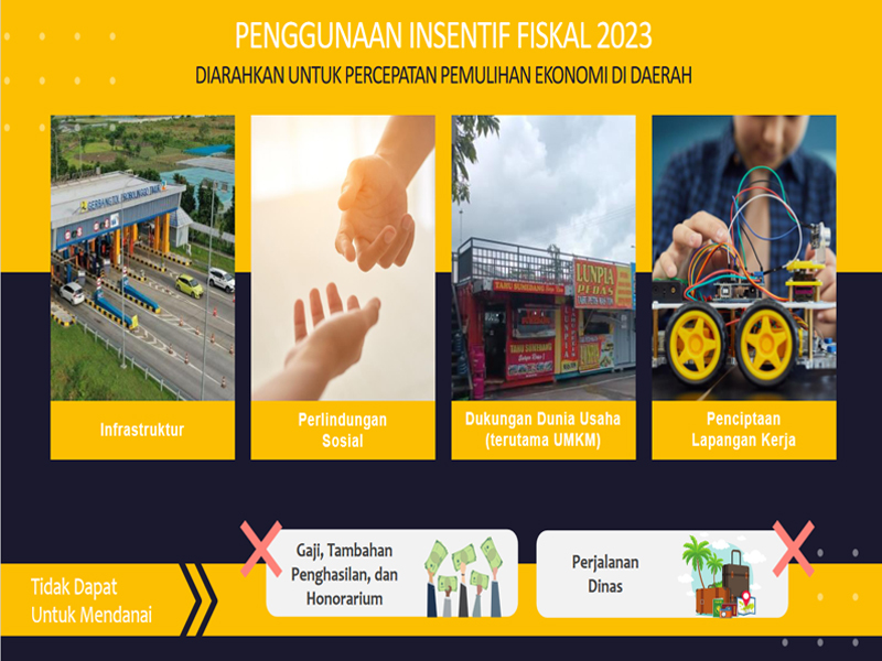 power point presentation kebijakan insentif fiskal kinerja tahun sebelumnya 2023